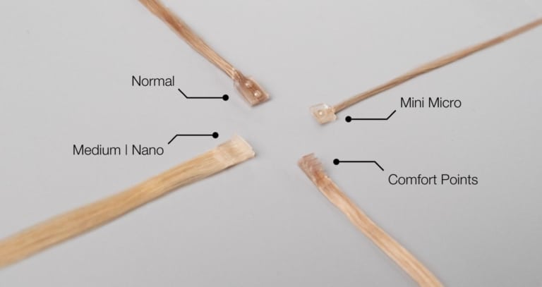 The four bonding strengths lying next to each other